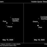 Two New Moons for Pluto ?