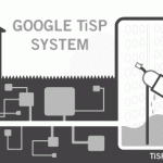 Google Toilet ISP (beta) (Updated)