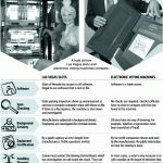 Slot Machines versus Voting Machines