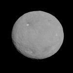 Thoughts on the white spots of Ceres